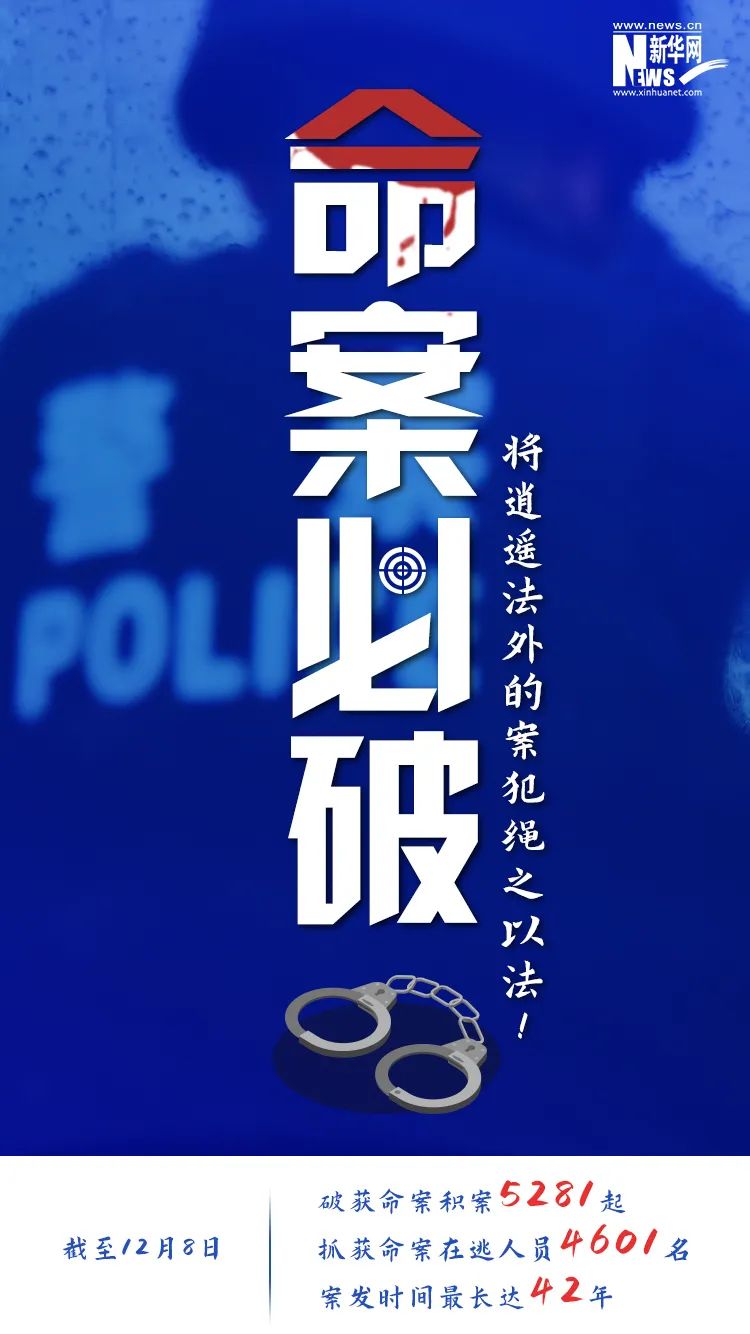 命案必破！