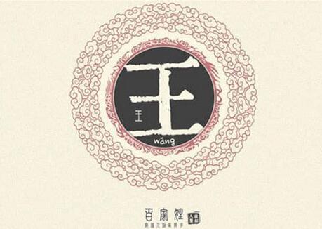 姓王的历代名人大全，王姓历代名人有哪些？