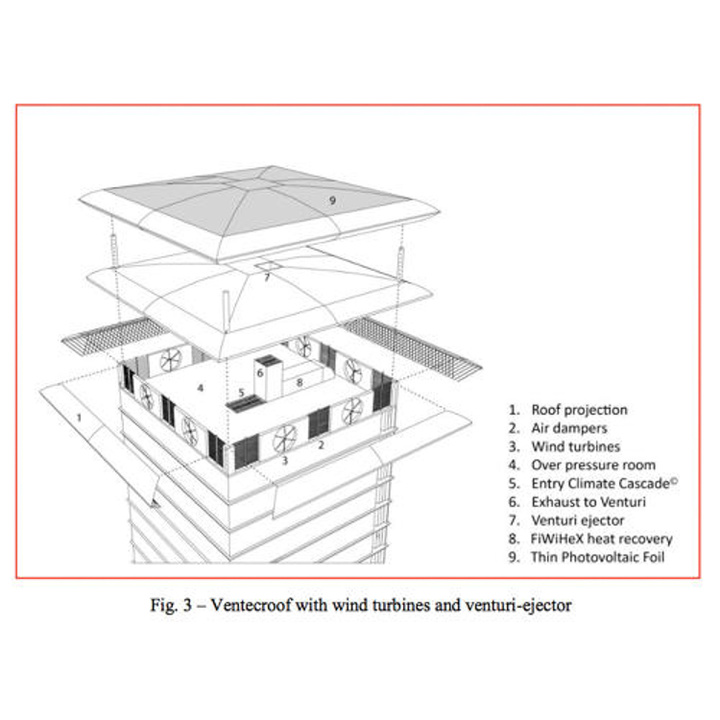 3052649-slide-s-4-this-building-doesnt-need-a-c-the-building