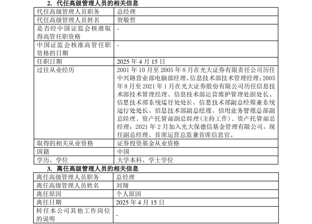 知名基金公司人事变动浮出水面
