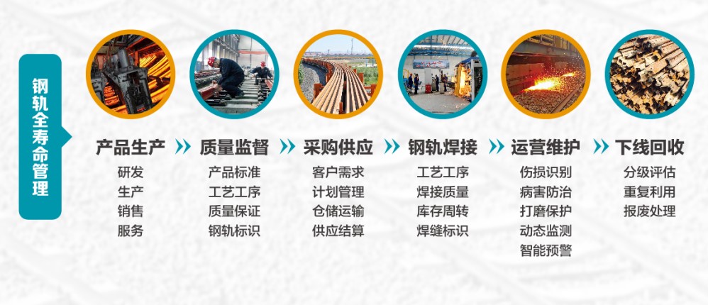 /uploads/news/2022/09/07/1662537164152042750.jpg /uploads/news/2022/09/07/1662537164152042750.jpg