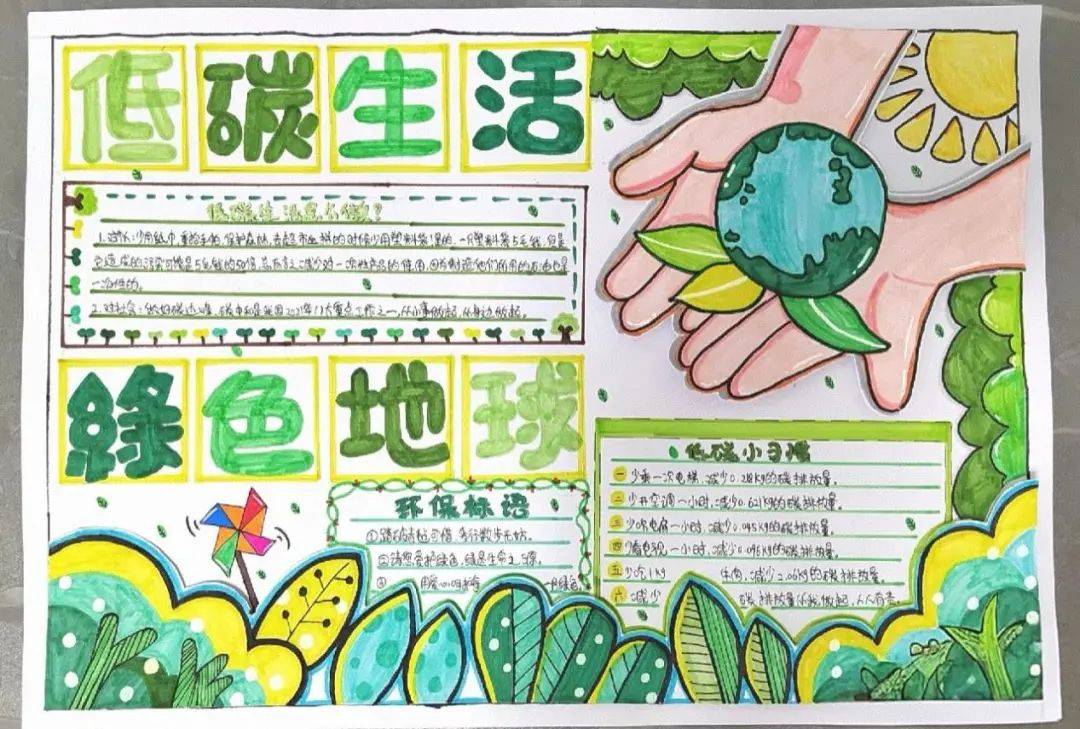 【全环境立德树人】节能增效，焕新引领——青岛市崂山区育才学校节能宣传周活动