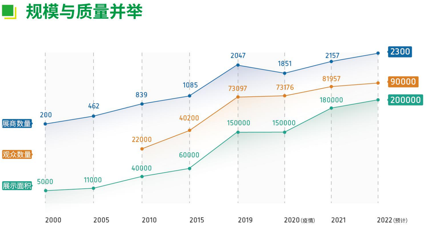 IFAT全球环保展｜2026中国（上海）环保展