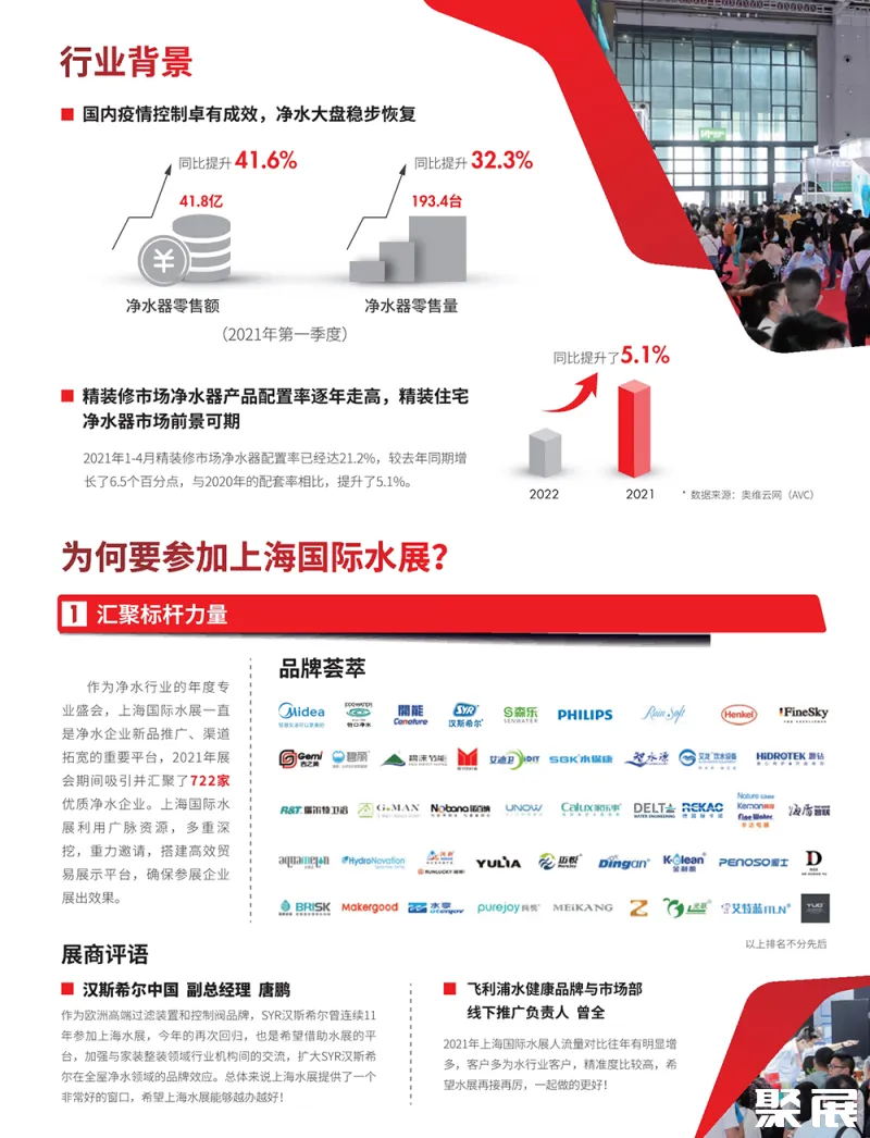 热门 第18届  上海国际水处理展览会Watertech