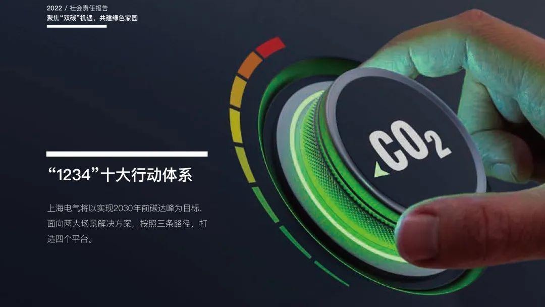 引领绿色低碳未来上海电气发布2022年ESG报告