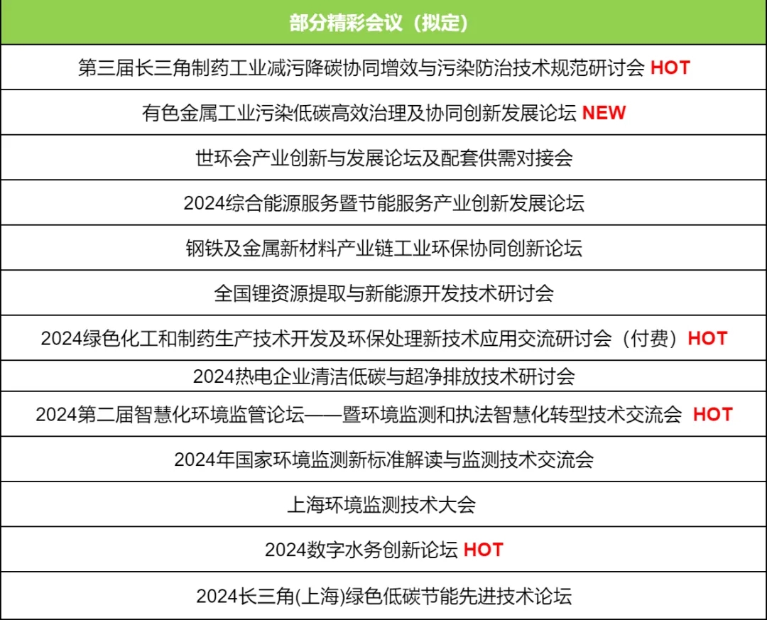 环保展|引领环保新风向,上海国际环保展预登记全面开启!- 环保展|引领环保新风向,上海国际环保展预登记全面开启!-